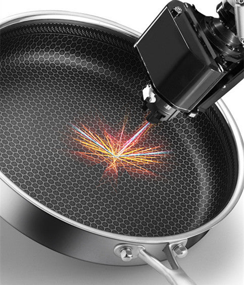 Non-Stick Frying Pan