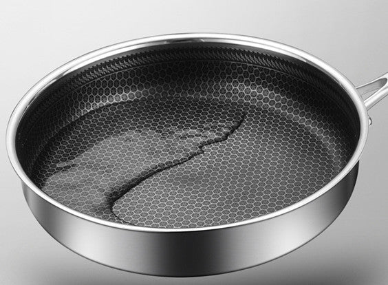 Non-Stick Frying Pan