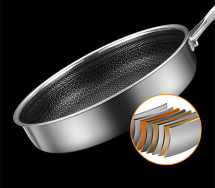 Non-Stick Frying Pan
